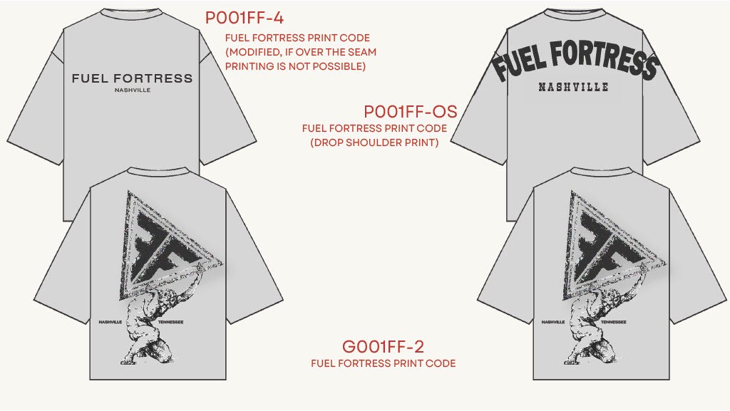 Fuel Fortress